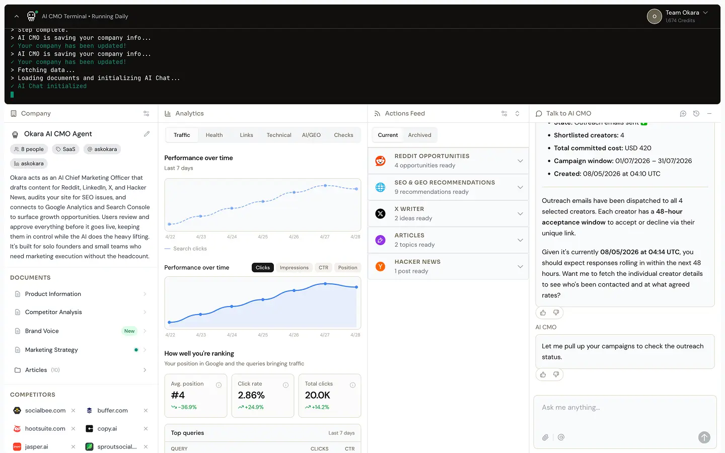 Okara dashboard