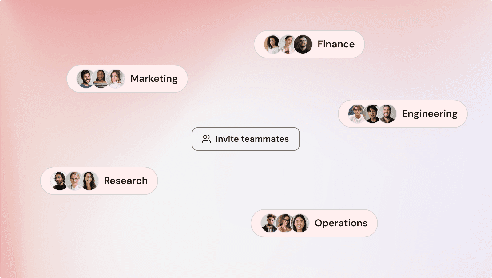 Your team's collective brain